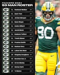 BREAKING NEWS: A few minutes ago Green bay Packers head coach Matt LaFleur suspended the star player Jordan Love (QB) indefinitely after he tested…see more.A few minutes ago, Green Bay Packers head coach Matt LaFleur made the unexpected announcement that star quarterback Jordan Love has been suspended indefinitely following a positive test result. The specific details of the test and the nature of the violation have not yet been disclosed, but the decision has sent shockwaves through the Packers organization and NFL circles